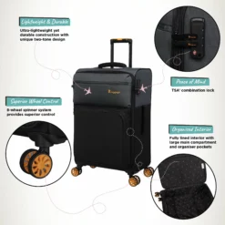 Duo-Tone - Medium (Pewter & Black) 13 Duo-Tone - Medium (Pewter & Black) -UK Suitcase Sales Shop Duo Tone Med Black Infographic