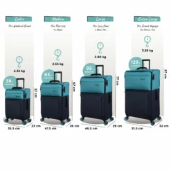 Duo-Tone - Extra Large (Capri Breeze / Dress Blues) -UK Suitcase Sales Shop Duo Tone Set Capri dims weights d25d46b6 8b55 4be1 b684 7777de9b92a2