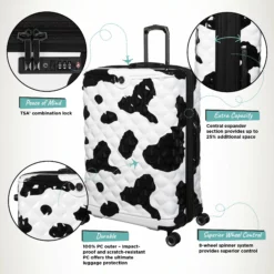 IT Luggage Indulging - 4pc Set (Moo Cow Print) 22 IT Luggage Indulging - 4pc Set (Moo Cow Print) -UK Suitcase Sales Shop Indulging Moo Large Infographic c7366206 6ea7 459e 8405 262e9d294934