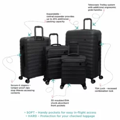 IT Luggage Fusional - Cabin (Warm Charcoal) -UK Suitcase Sales Shop Infographic for Fusional 16 2920 V2 Warm charcoal Magnet V3 38be1f37 e3bd 4a5f bebe 7b4a3815b97f