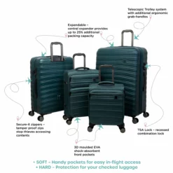 IT Luggage Fusional - 4pc Set (Mediterranean Green) -UK Suitcase Sales Shop InfographicforFusional16 2920V2MediterraneagreenV2 01 scaled