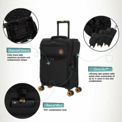 Simultaneous - Cabin (Black) 20 Simultaneous - Cabin (Black) -UK Suitcase Sales Shop Simultaneous Cabin Blk Infographic