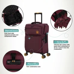 Simultaneous - Cabin (French Port) -UK Suitcase Sales Shop Simultaneous Cabin French Port Infographic