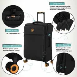 Simultaneous - Medium (Black) -UK Suitcase Sales Shop Simultaneous Med Blk Infographic