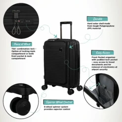IT Luggage Spontaneous II - Cabin With Pocket (Black) 13 IT Luggage Spontaneous II - Cabin With Pocket (Black) -UK Suitcase Sales Shop Spontaneous Cabin Pocket Blk Infographic a9b254cb 57e1 43a7 b701 2985dd57d75c
