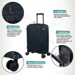 IT Luggage Spontaneous II - 3pc Set (Blueberry) -UK Suitcase Sales Shop Spontaneous Cabin Pocket Blueberry Infographic
