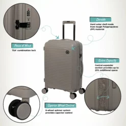 IT Luggage Spontaneous - Cabin (Feather Grey) -UK Suitcase Sales Shop Spontaneous Cabin Feather Infographic