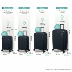 IT Luggage Spontaneous - Large (Blueberry) -UK Suitcase Sales Shop Spontaneous Full set blueberry dims weights