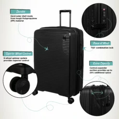 IT Luggage Spontaneous - 3pc Set (Black) -UK Suitcase Sales Shop Spontaneous Large Blk Infographic