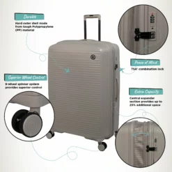 IT Luggage Spontaneous II - 3pc Set (Feather Grey) -UK Suitcase Sales Shop Spontaneous Large Feather Infographic 0e9c0348 3722 4370 bfab 6f8d2f30dfcb
