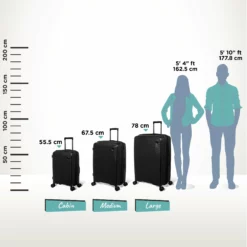 IT Luggage Spontaneous - Cabin (Black) -UK Suitcase Sales Shop Spontaneous Set Blk Relative Size b07f146d 1d17 4b5e b84c 106915d5cf13