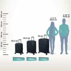 IT Luggage Spontaneous - 3pc Set (Blueberry) -UK Suitcase Sales Shop Spontaneous Set Blueberry Relative Size