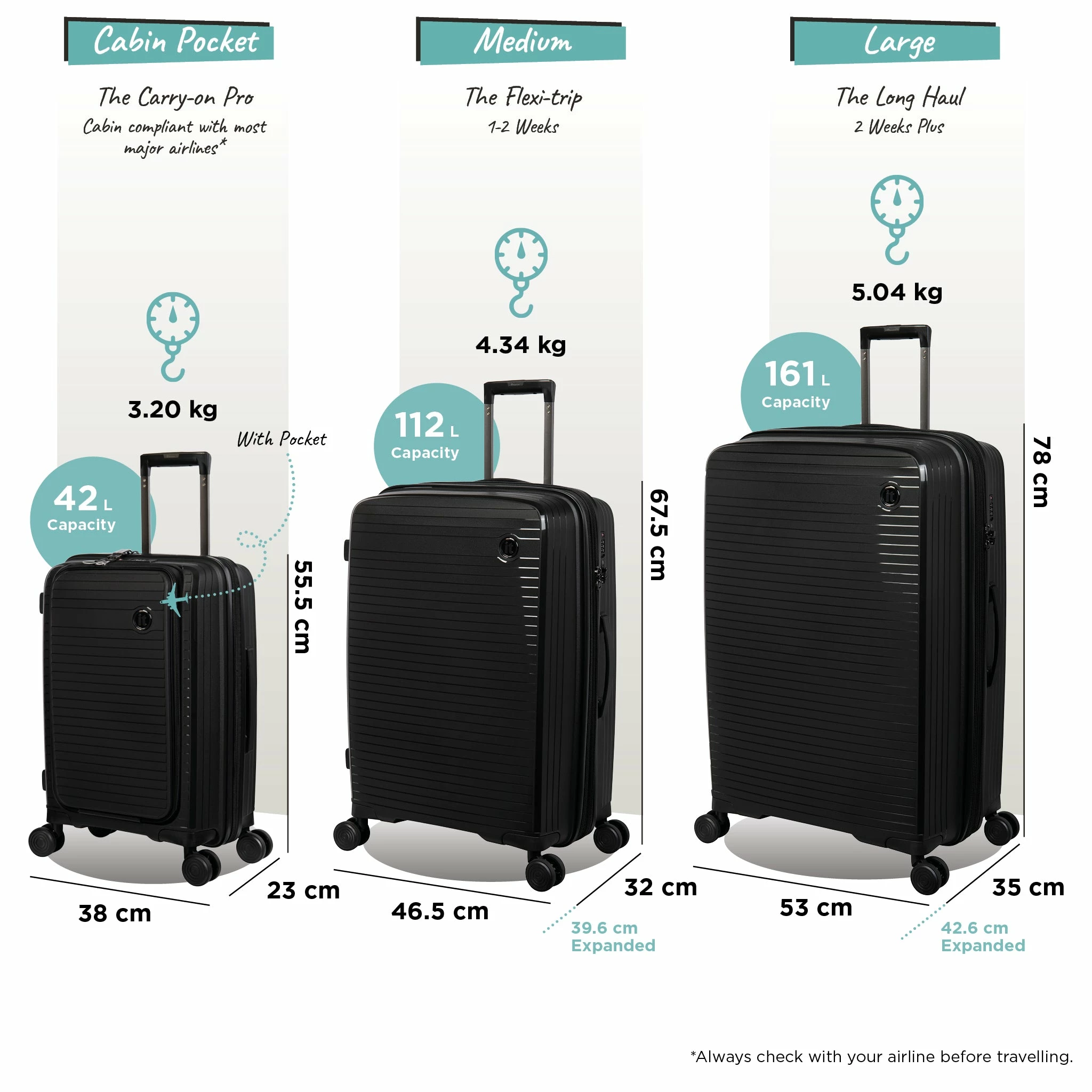 IT Luggage Spontaneous II - Cabin With Pocket (Black) 10 IT Luggage Spontaneous II - Cabin With Pocket (Black) - Image 10
