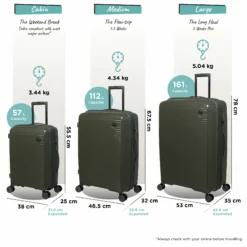 IT Luggage Spontaneous - Cabin (Olive Night) -UK Suitcase Sales Shop Spontaneous Set olive dims weights 799cacab c69e 464f 920b 43e106fe7547