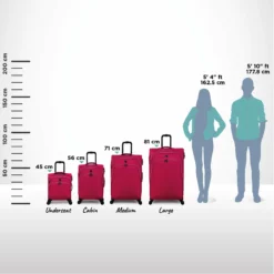 IT Luggage Trinary - 4pc Set (Viva Magenta) -UK Suitcase Sales Shop Trinary Relative Size Viva Magenta