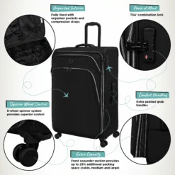 IT Luggage Trinary - Medium (Black) -UK Suitcase Sales Shop Website Infographic Trinary Large Blk