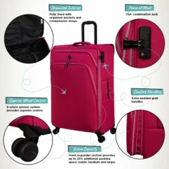 IT Luggage Trinary - 4pc Set (Viva Magenta) -UK Suitcase Sales Shop Website Infographic Trinary Large Magenta